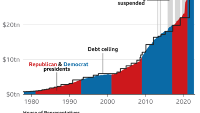 Positive us stock market momentum as debt ceiling agreement takes shape marvell surges