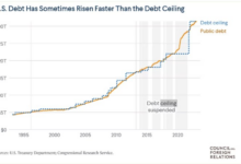 Us debt deal bolsters asian stocks markets gain momentum