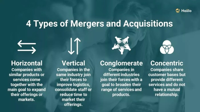 Gavin wood chain mergers and acquisitions