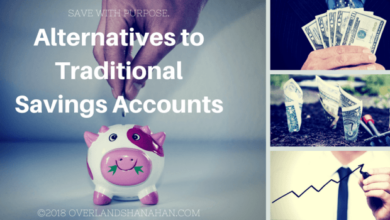 Boost your savings 4 powerful alternatives to traditional savings accounts