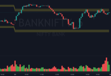 Live updates share market movement flat nifty crosses 17650 focus on hcl tech and tata motors