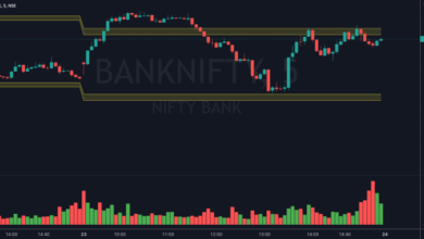 Live updates share market movement flat nifty crosses 17650 focus on hcl tech and tata motors