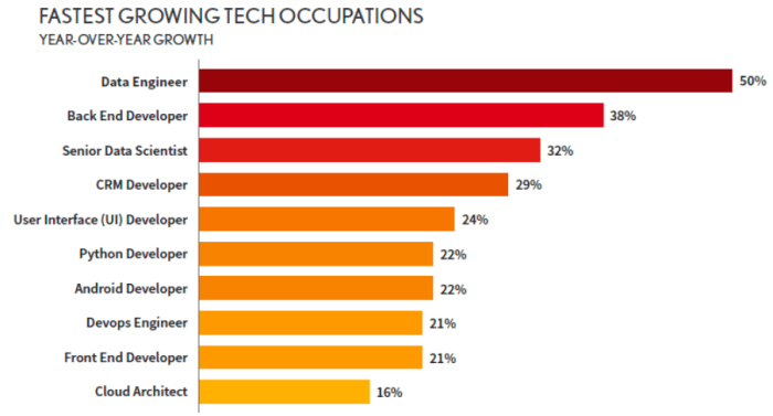 Key focus this week jobs report and ai hype take center stage following debt ceiling deal