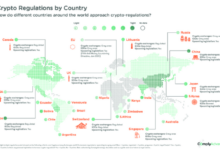 Cryptocurrency regulations around the world guide analysis