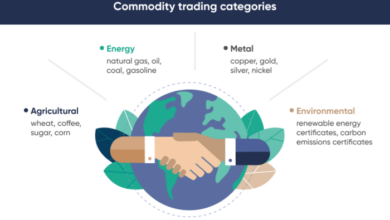 7 best commodities to trade for easy success