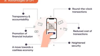 The rise of upi from india to the world how upi is driving the cashless revolution