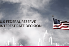 Market volatility persists as s investors anticipate feds rate decision