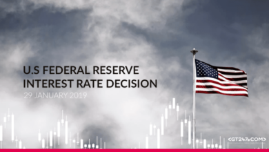 Market volatility persists as s investors anticipate feds rate decision