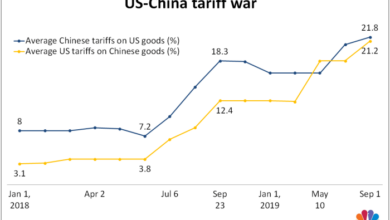 United states imposes sanctions on chinese and mexican companies linked to counterfeit pill making equipment