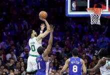 Jayson tatum the incredible rise of an nba superstar