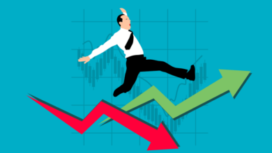 Market volatility persists as sp 500 approaches milestone