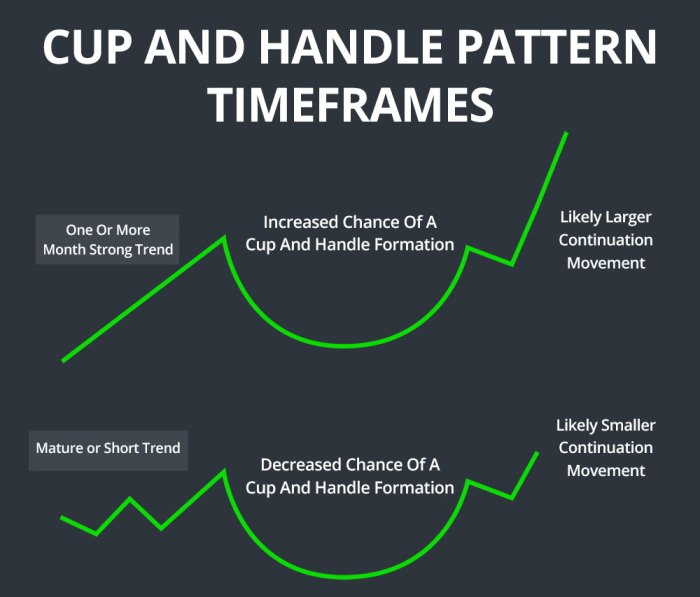 Top 3 stocks to watch for 12 upside potential in near term guide to make money