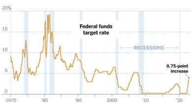 Canadian stocks surge as speculation grows of fed rate hike pause