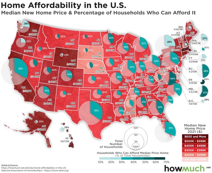 Affordability housing median mapporn