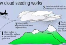 Cloud seeding enhancing rainfall water resource management drought water scarcity