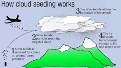 Cloud seeding enhancing rainfall water resource management drought water scarcity