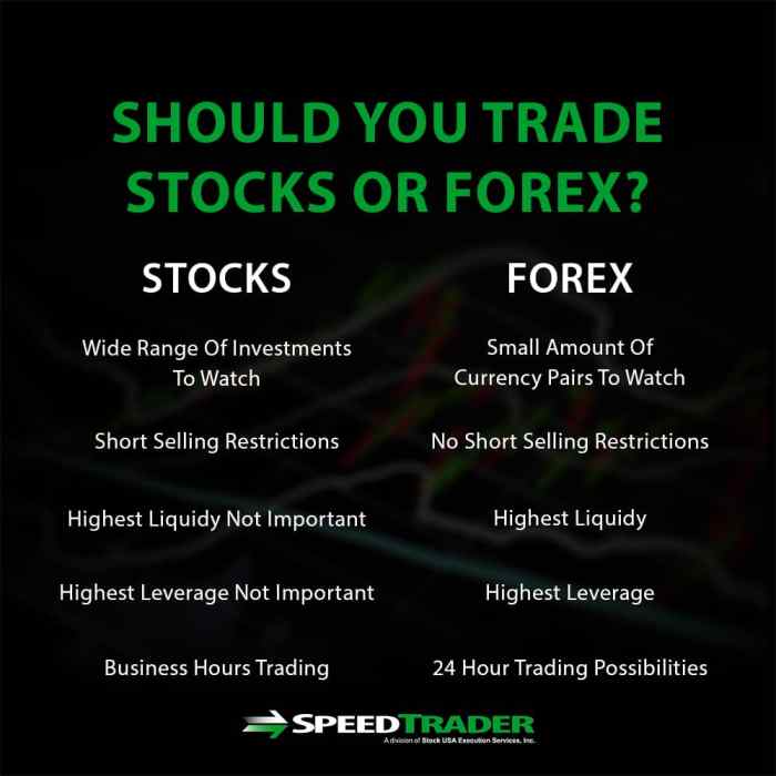 Forex trading vs stock trading here are the advantages of forex trading