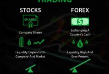 Forex trading vs stock trading here are the advantages of forex trading