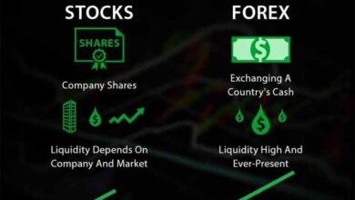 Forex trading vs stock trading here are the advantages of forex trading