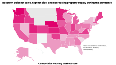 Exploring real estate in united states state by state analysis residential commercial properties