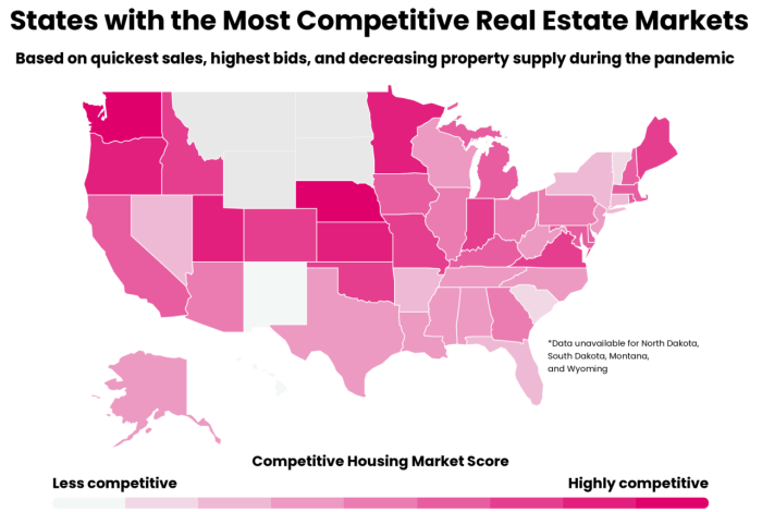 Exploring real estate in united states state by state analysis residential commercial properties