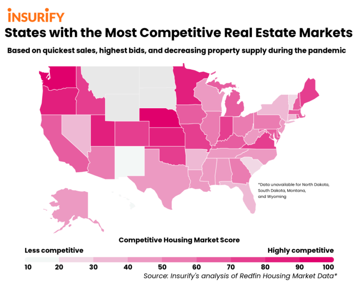 Exploring real estate in united states state by state analysis residential commercial properties