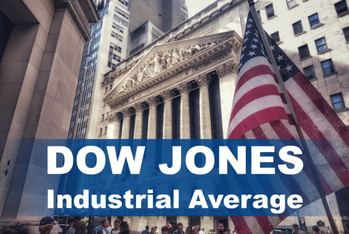 Target earnings sp500 dow fed meeting minutes