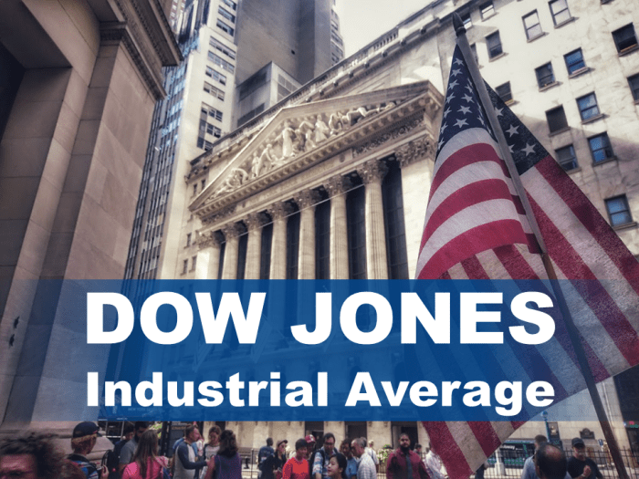 Target earnings sp500 dow fed meeting minutes