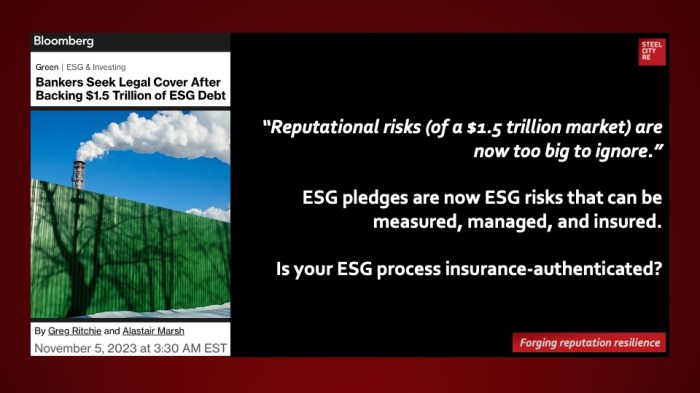 Bankers pursue legal safeguards in the 15 trillion esg debt market