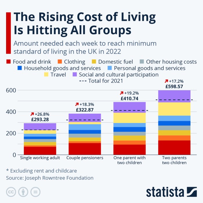 Home affordability crisis americans struggle to meet escalating income demands in housing market