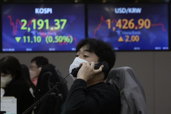 Positive momentum in asian stock markets following us inflation data