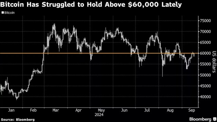 Global markets update asia faces rate decision and economic data nikkei surges amidst mixed signals