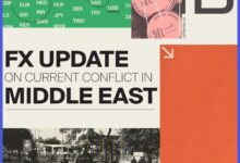 Middle east conflict sends shockwaves through global markets