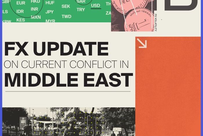 Middle east conflict sends shockwaves through global markets