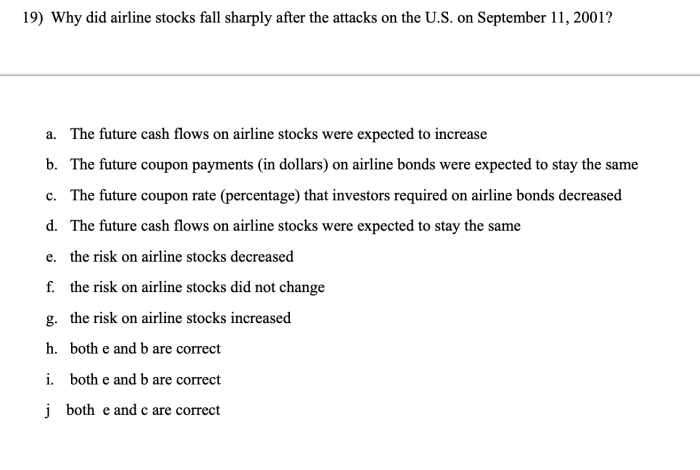 Airline stocks experience volatility leading to year to date losses