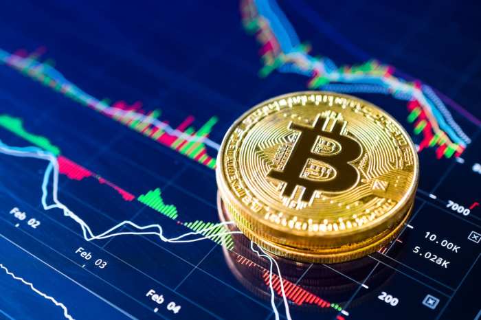 Cryptocurrency market roused from slumber as bitcoins volatility surges