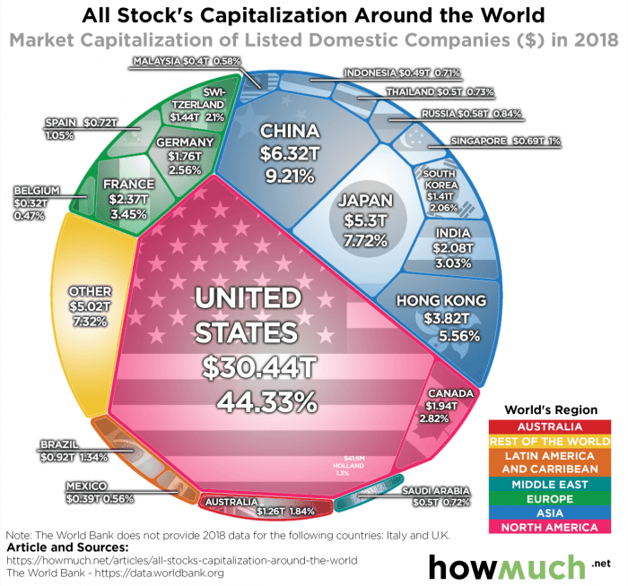 Global markets update dollar holds steady shares show slight dip all eyes on bank of japan