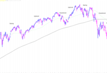 Us stock market opens lower amidst awaited jobs data