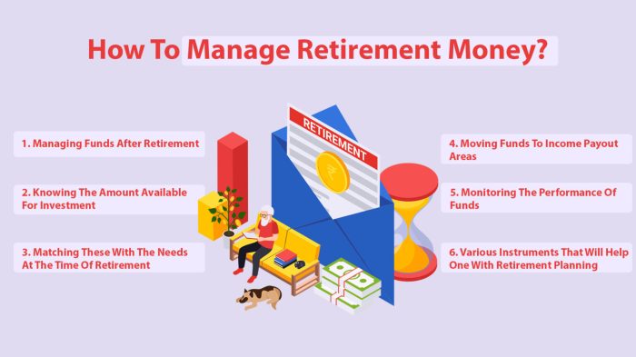 Simplify your retirement finances with these easy money management tips