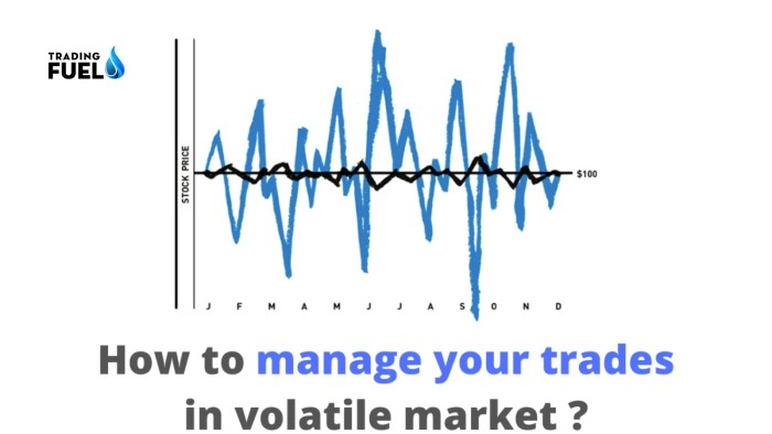 Stock market calms after recent volatility heres what traders are awaiting from the fed