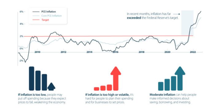 Market watch stocks downturn as central banks prepare for rate decisions oil prices surge