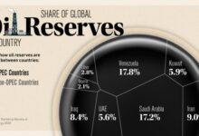 Global energy traders act swiftly on venezuelas oil reserves post us sanctions easing