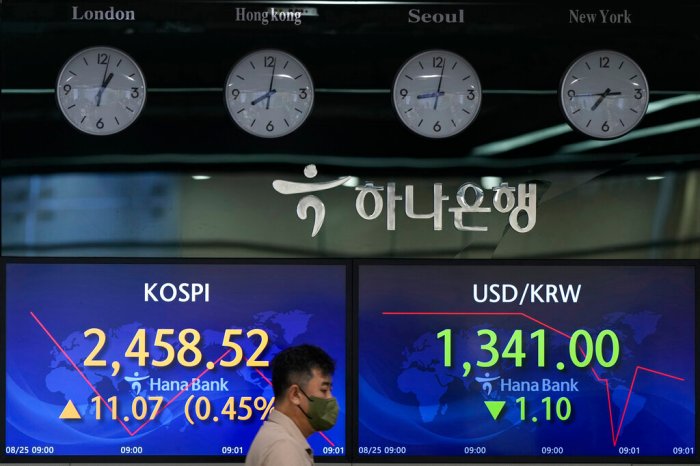 Markets react as investors await powells speech asian stocks follow wall streets lead