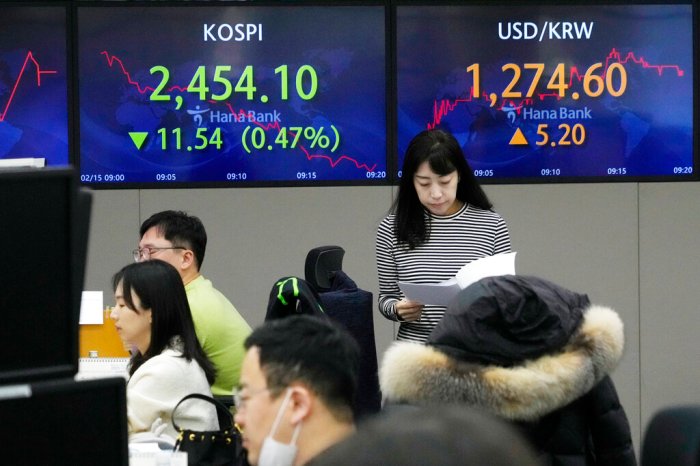 Positive momentum in asian stock markets following us inflation data