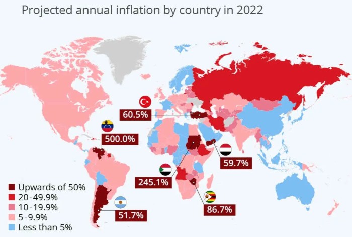 Global markets anticipate key inflation data modest gains in equities and dollar