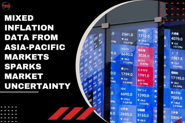 Asian stock markets mixed performance amid us inflation and chinas economic data