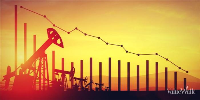 Oil prices drop again due to more oil and chinas economic problems