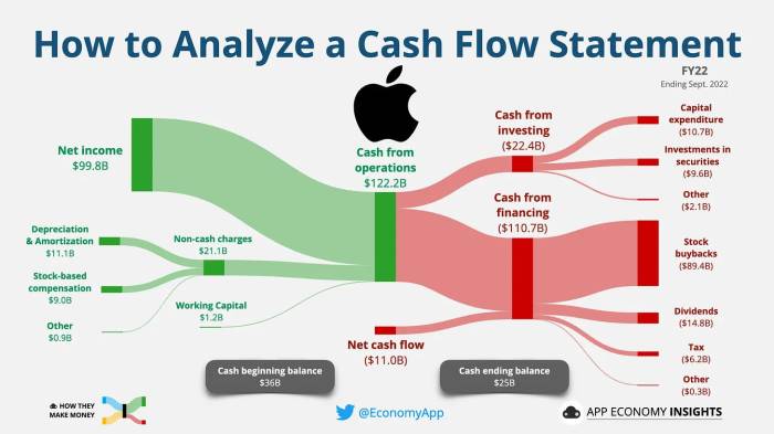 September stock market forecast potential surprises ahead ai cash and apple in focus