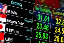 Dollar dips and euro rebounds in forex market amid rate cut speculations insights ahead of feds powell talk