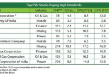 India consumer tech stocks outshine chinese peers signaling widening gap